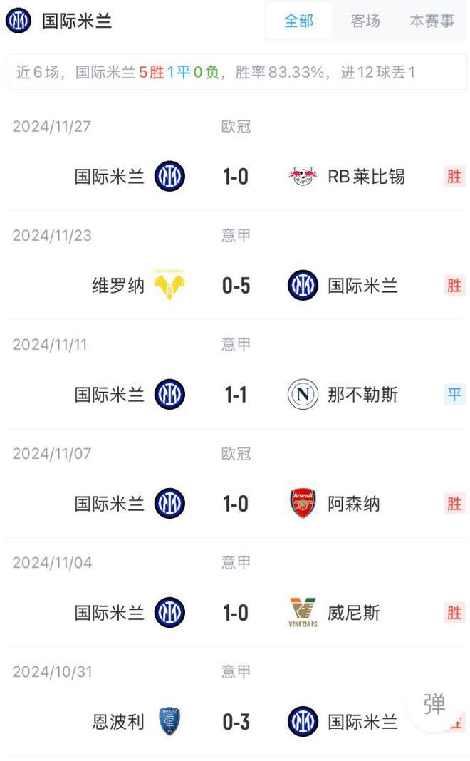 爱游戏官网-佛罗伦萨客场不敌国际米兰，积分略微下滑的简单介绍