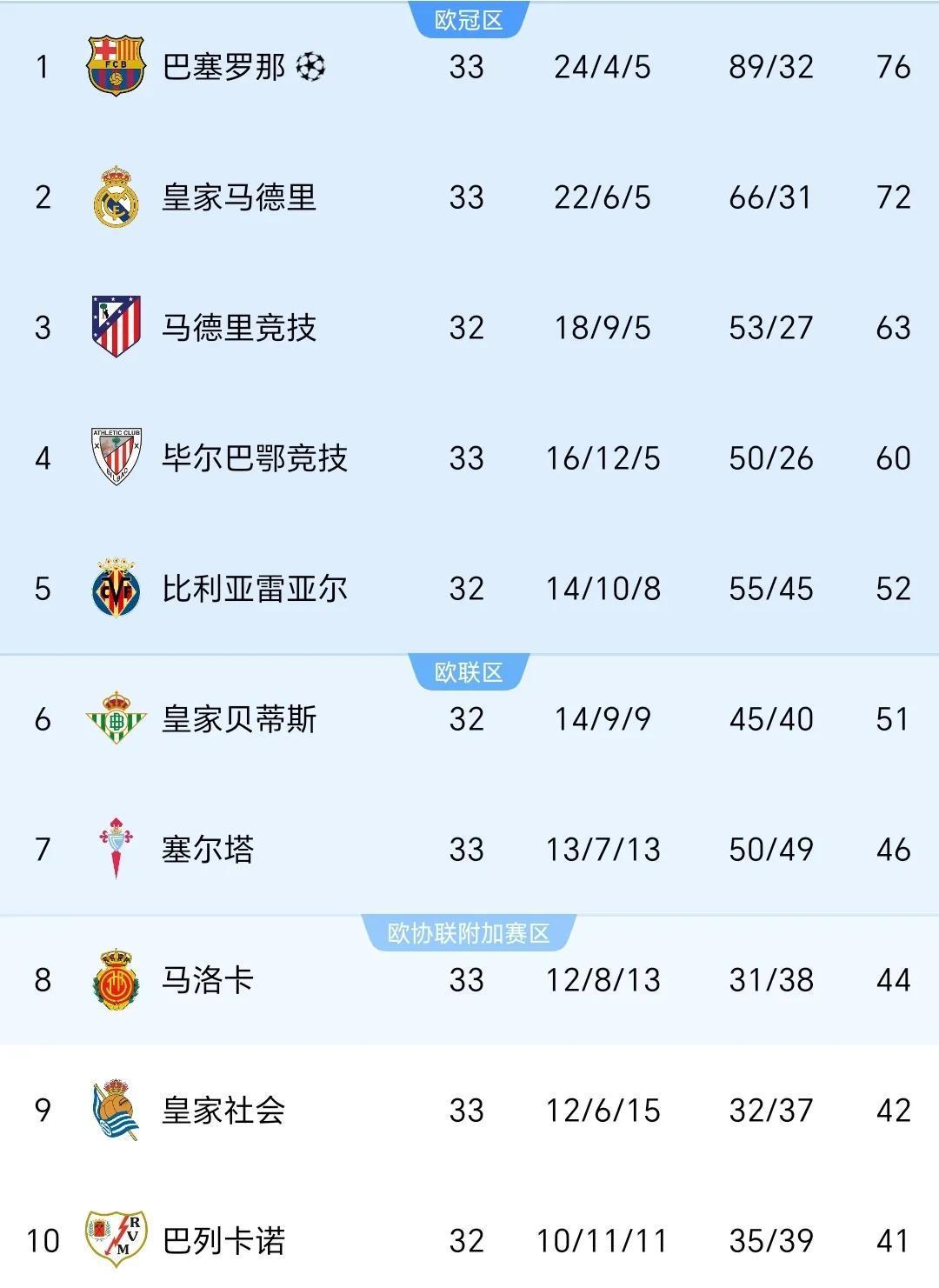 爱游戏体育官网-皇家马德里客场告捷，小组排名有望上升的简单介绍