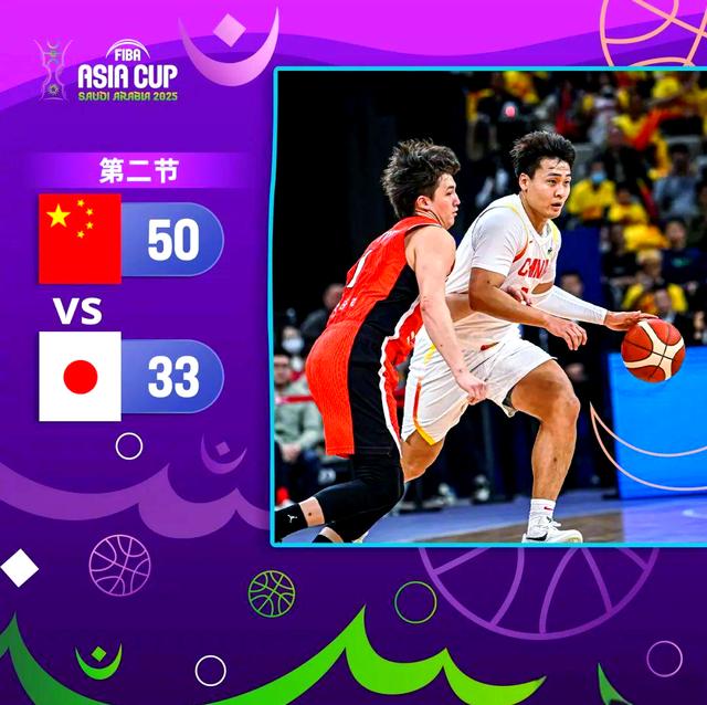 亚洲篮球锦标赛：中国男篮击败对手晋级