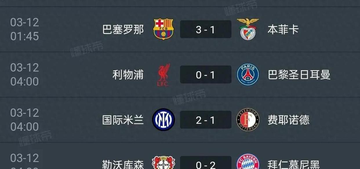 爱游戏-利物浦主场战平拜仁，提前晋级欧冠淘汰赛