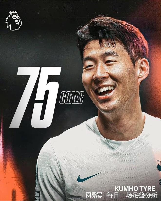 爱游戏入口-热刺守成局，保住上赛季排名的简单介绍