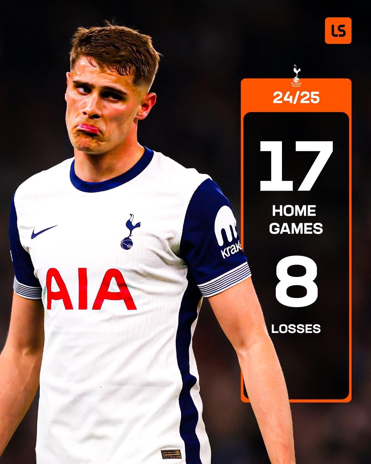 热刺守成局，保住上赛季排名的简单介绍